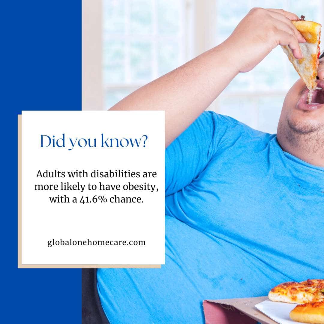 Caring for adults with disabilities. A balanced diet is essential for overall health but it is even more important for adults with disabilities — for possible recovery, reducing chances of obesity, and more. 