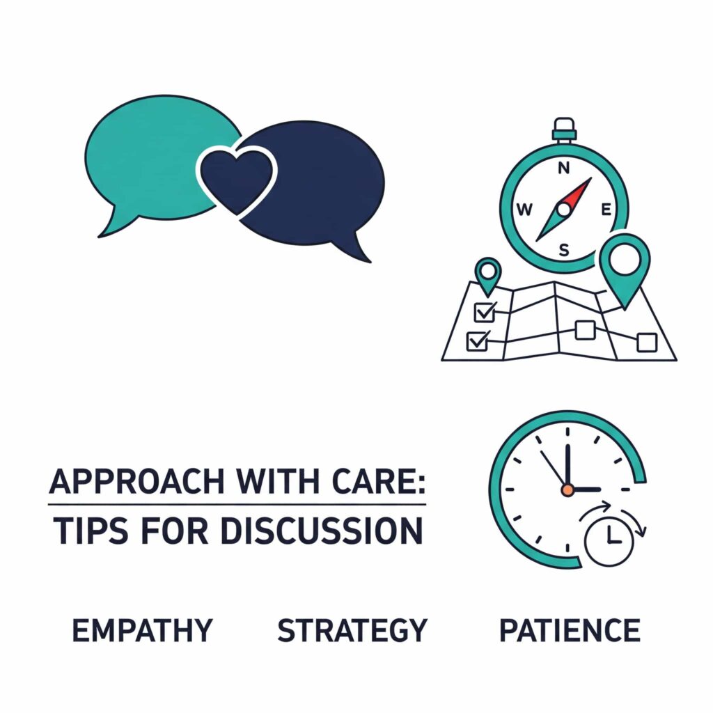 How to approach and ask questions to aging parents